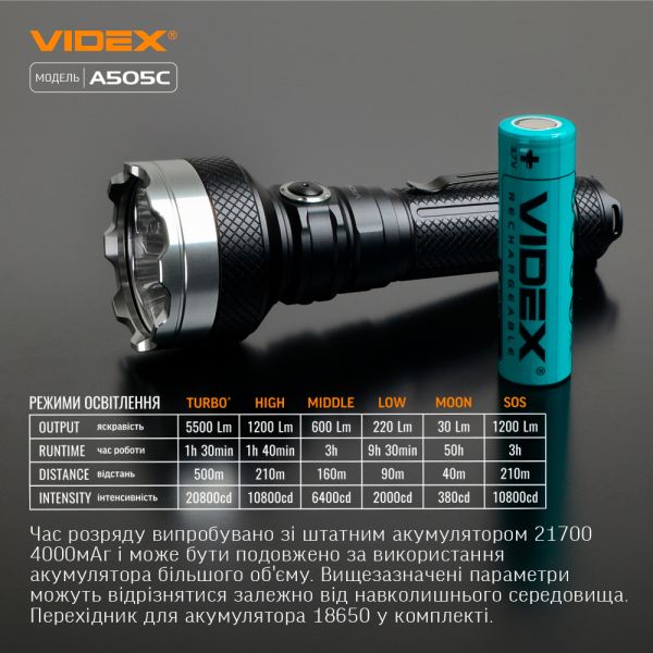 Пошуковий тактичний ліхтар VIDEX VLF-A505C 5500Lm